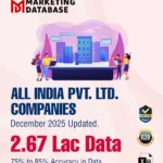 All India 2.67 Lac Pvt. Ltd. Companies (All Types) Data - In Excel Format