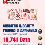 19,741 Companies - Cosmetic & Beauty Products & Materials Data - In Excel Format