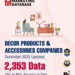 2,353 Companies - Fresh, Artificial, Decorative, Flowers, Tree, Plants, Bonsai, Grasses, Flower Pots, Flower Vases, Stands Etc. Products & Accessories Data - In Excel Format