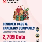 2,709 Companies - Designer Bags & Handbags (All Types) - Lather, Jute, Fabric, Cotton, Bamboo, Embroidered, Handmade etc.) Data - In Excel Format
