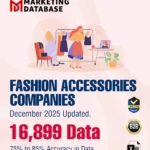 16,899 Companies - Fashion Accessories & Materials For Man, Women & Kids Data - In Excel Format