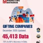 45,413 Companies - Gift, Novelties, Decorative Products, Materials & Accessories Etc. (Corporates, Festivals, Advertising Etc.) Data - In Excel Format