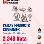 2,349 Companies - Cards (Greeting, Invitation, Wedding, Business Cards Etc.) Products & Materials Data - In Excel Format