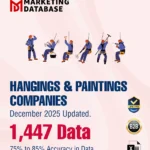1,447 Companies - Hangings & Paintings (All Types - For Walls & Doors) Data - In Excel Format