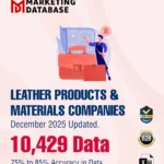 10,429 Companies Leather Products & Materials (Belts, Jackets, Gloves, Purses, Wallet, Cords, Laptop Bag, Leather Accessories,  Etc.) Data - In Excel Format