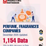 1,154 Companies - Perfume, Fragrances Flavors Etc. (All India) Data - In Excel Format