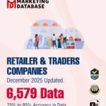 6,579 Companies - Retailer & Traders - Gift, Novelties, Handicraft, Archies, Decoration, Art & Craft Data - In Excel Format