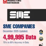All India 4,99,995 Lac SME (Small & Medium Companies)