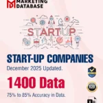 1400 Start-Up Companies (All India- All Trade) Data - In Excel Format