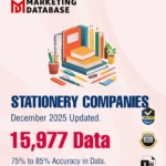 15,977 Companies - Stationery For Office, School, Personal Products, Materials & Accessories Data - In Excel Format